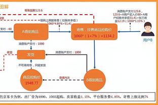 哈兰德加盟曼城83场79球，同期英超球员进球最多&至少多出30球